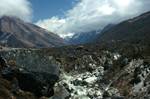 River, Rough Ground, Upper Langtang, Nepal